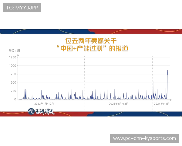 巴黎禁区前沿持续施压