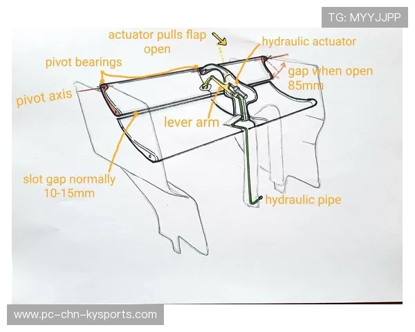 汉密尔顿利用 DRS 完成干净超越 汉密尔顿利用 DRS 完成干净超越